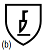 pictograma b