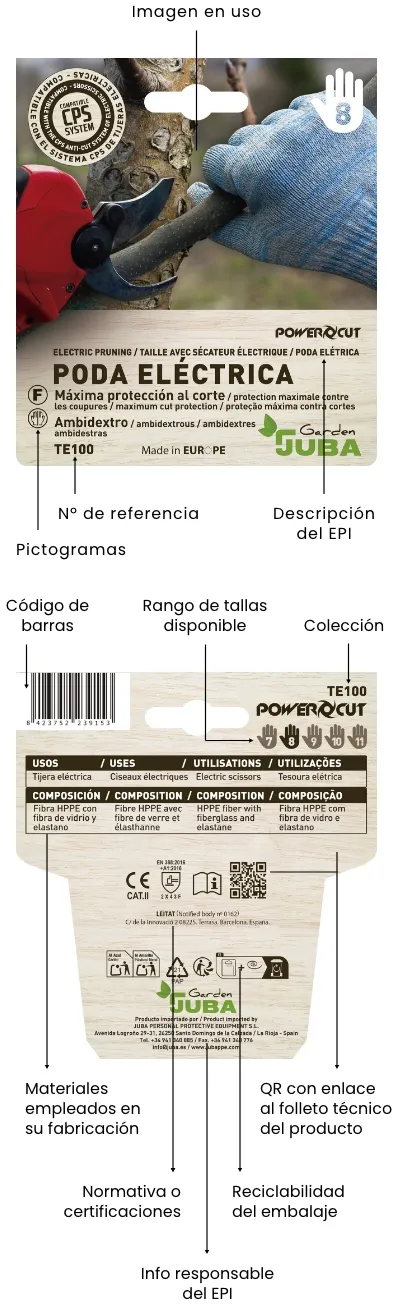 Imagen Hangers