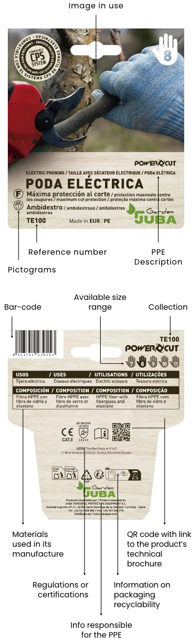 Imagen Hangers