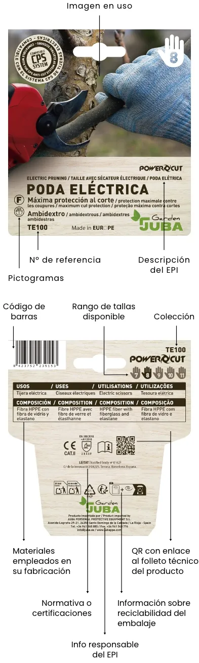 Imagen Hangers