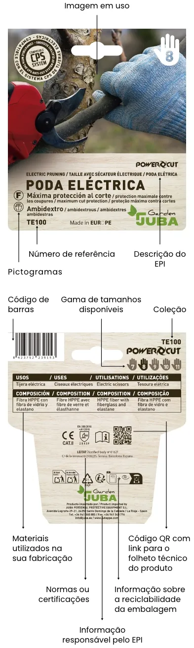 Imagen Hangers