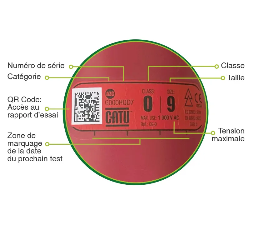 CG0R28 détaillée Référence CG0R28 image détaillée