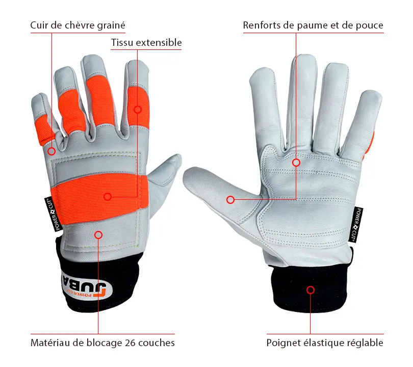 Référence HMT160 image avec caractéristiques