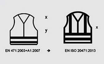 Nueva normativa EN ISO 20471:2013