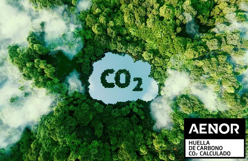 emisiones co2