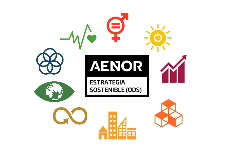 certificado aenor