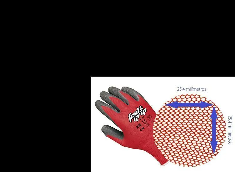 fibra de los guantes
